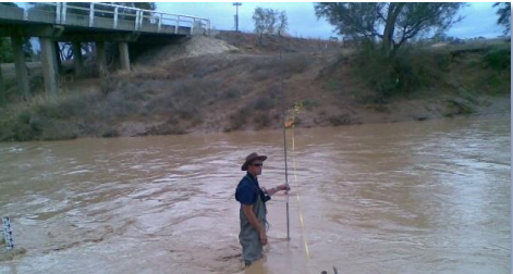 water-monitoring